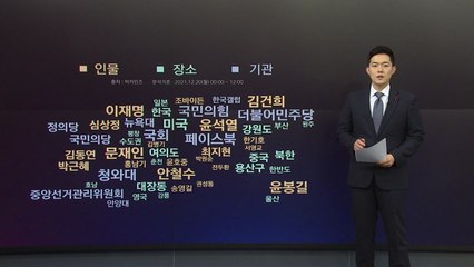 [앵커리포트] 지난 한 주 관심은 역시 '가족 리스크' / YTN