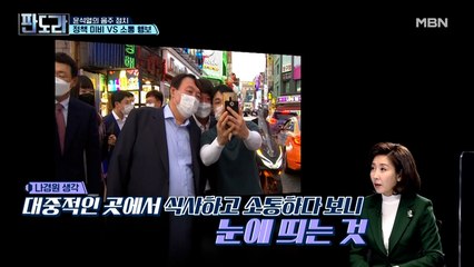 윤석열의 음주 정치, 정책 미비 vs 소통 행보