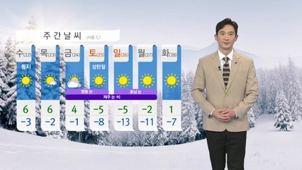 [날씨] 내일도 온화하지만 미세먼지 심해...주말부터 '성탄 한파' / YTN