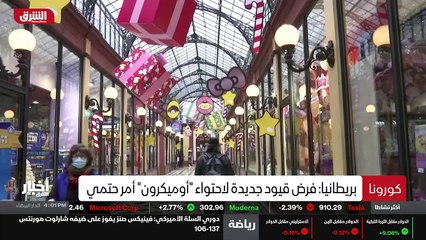 ...أعلن القائمون على المنتدى الاقتصادي العا...