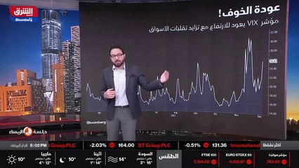 ...عظيم كنت أسوق تلجأ الى اسواق السندات يعن...