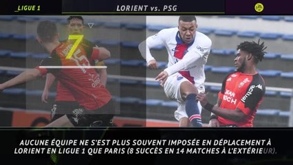 Ligue 1 - 5 choses à savoir avant la 19e journée