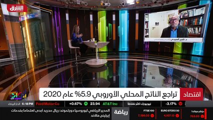 ...تعويض هذا الانكماش خلال عام الفين واحد ع...
