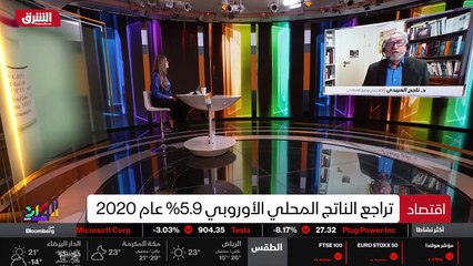 ...يعني هل هذا ينذر بالأسوأ ؟...