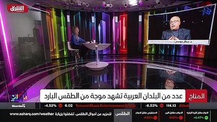 ...تساقط الثلوج في لبنان وسوريا أكثر . وأيض...