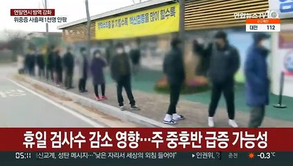 어젯밤 9시까지 4,239명 확진…5천명 안팎 예상