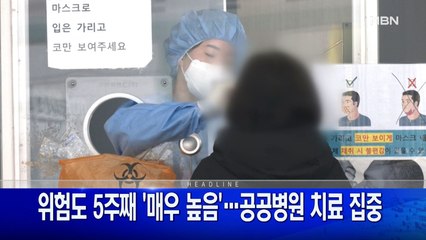 12월 21일  굿모닝MBN 주요뉴스