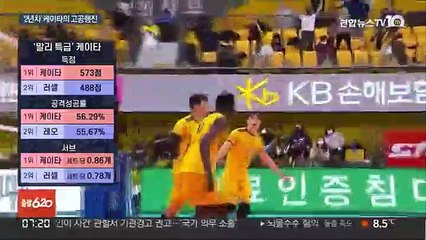 20살 '막내 외인' 케이타 "더 성숙해졌죠"