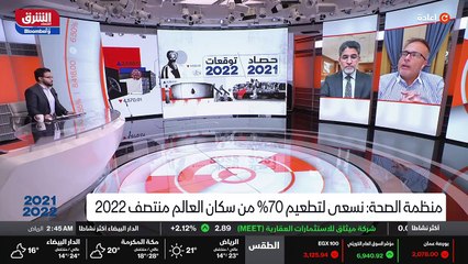 ...سيدان ويعني الآن ونحن نتحدث عن اللقاحات ...