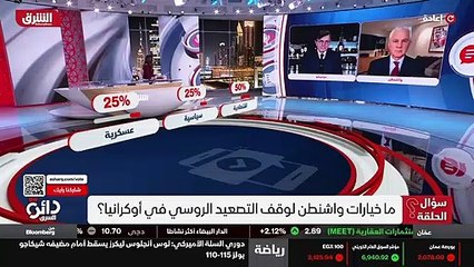 ...ما من المطالب الامنية منذ ذلك الحين ، وه...
