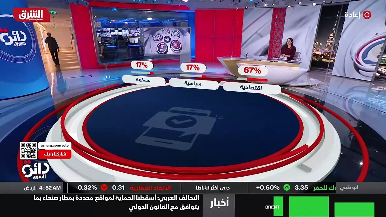 ...البلد ، طبعا هذا طبق معي دقيقة . أريد أن...