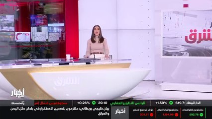...في ظل آفاق غير واضحة المعالم . الاتفاق ا...