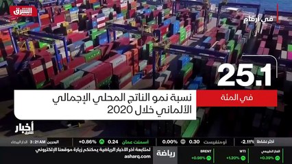 ...الى الاتحاد عام الفين وعشرين بالمقارنة م...