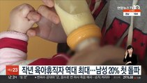 작년 육아휴직자 역대 최대…남성 20% 첫 돌파