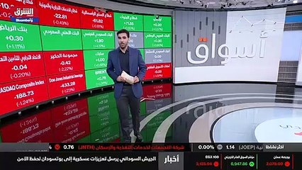 ...شكرا شكرا صفة . اذا بداية يوم جديد نلقي ...