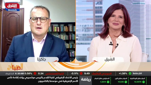 ...لقبه من الأسواق أسواق الأسهم من الآن حتى...