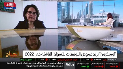 ...بشكل كبير يعني أسعار فائدة ومثل ما تفضلت...