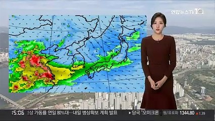 Tải video: [날씨] 전국 대부분 공기질 '나쁨'…내일 서울 '영하 3도'