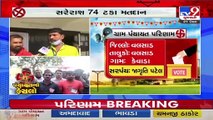 Gram panchayat polls result_ Arvindbhai elected as sarpanch of  Markrol village _Sanand _Gujarat