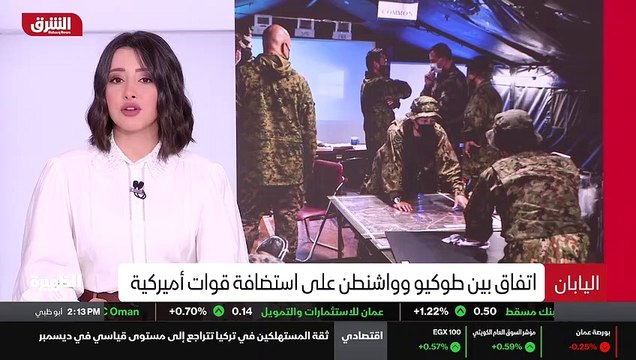 ...انابيب النفط نورد ستريم اثنين الذي سيجلب...