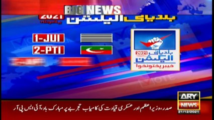 ARY News | Prime Time Headlines | 3 PM | 21st DECEMBER 2021