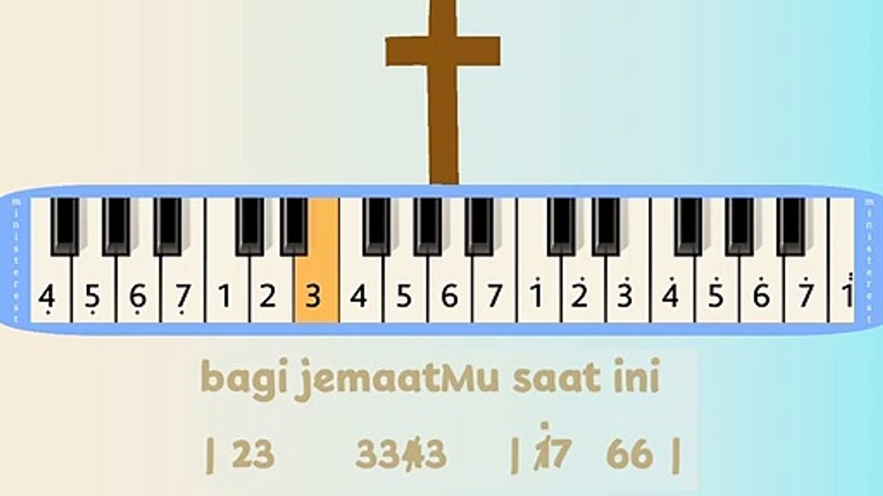 KUSIAPKAN HATIKU TUHAN: PIANIKA ❲MELODICA❳ TUTORIAL | LAGU ROHANI