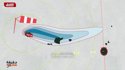 ...ية على الجزيرة بكين المجانية عام ألف وتس...