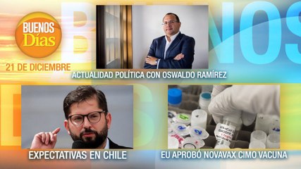Noticias del Martes 21 de Diciembre - Buenos Días