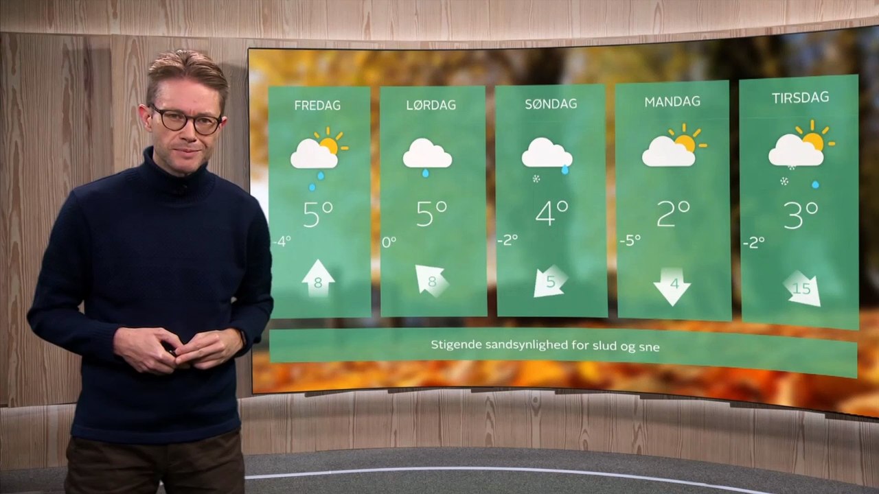 Tak for 25 år | GO morgen Danmark fra 1996 til 2021 | TV2 Play - TV2 Danmark