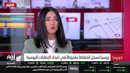 ...الحياة . لا يوجد هنالك ارتفاع في نسب اشغ...