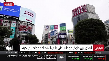 ...تحسن النشاط الاقتصادي وتوقعات بتحسن الأو...