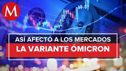 Temor por ómicron desploma mercados y precio del petróleo