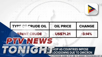 Global oil prices drop as countries impose travel restrictions, travel lockdowns due to Omicron