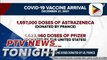 PH receives over 3.32M vaccine doses donated by US, France
