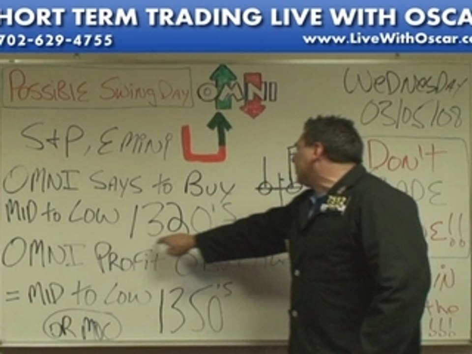 03/05/08  S&P, Emini and Futures Recommendations