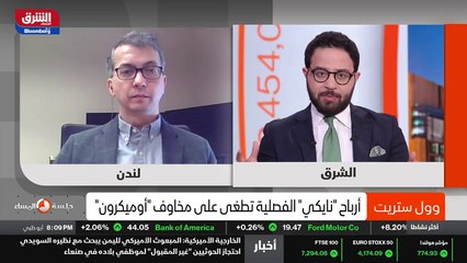 ...يعني جزئي أو أطفال . كان مثل ما شاهدنا ا...