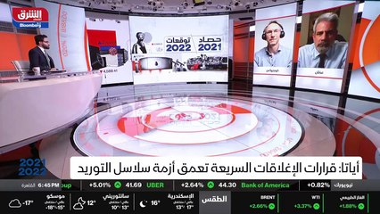 ...الشركات المشكلة من وجهة نظرك ....