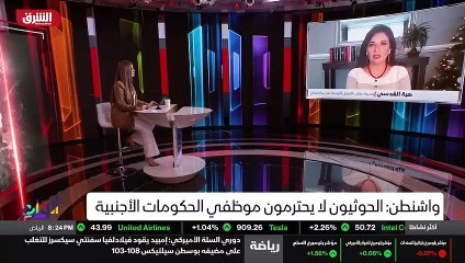 ...في اليمن . كل هذا التحدي الحوثي يشكل تحد...