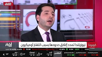 ...اذا كانت ايجابية فهي سوف تصدر حتى مع رؤي...