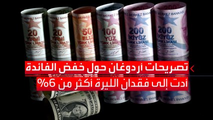 تراجع الليرة التركية عقب تعافيها وارتفاعها لأكثر من 20 في المئة