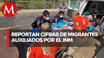 Grupos beta del INM auxiliaron a 163 mil personas durante 2021