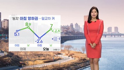 [날씨] 오늘 절기 '동지'..일교차 커 / YTN