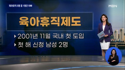 아빠 육아휴직자 10년간 20배 늘어…5명 중 1명은 아빠