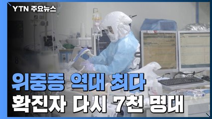 위중증 1,063명 역대 최다..."중등증 이상 병상 1만 개 더 확보" / YTN