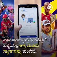 A Look At Google's List For Top Searches In 2021