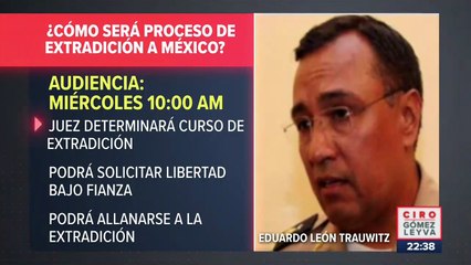 León Trauwitz podría solicitar fianza en su audiencia del miércoles