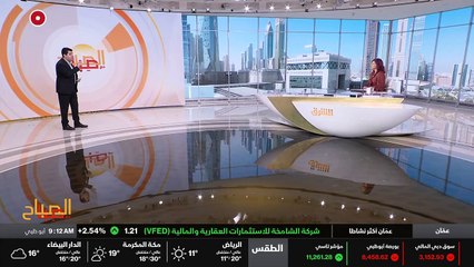 ...افهام حول اتجاه معظم وليس فقط السلع انما...