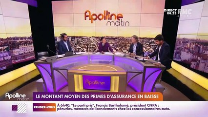 L’info éco/conso du jour de Victor Joanin : Le montant moyen des primes d'assurance en baisse - 22/12