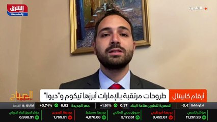 ...النسبة تعد مؤشرات امس الى وقت ، وبذلك أع...