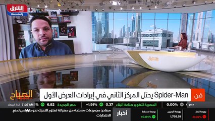 ...التي حققت هذه العالية كانت تقريبا أفغان ...